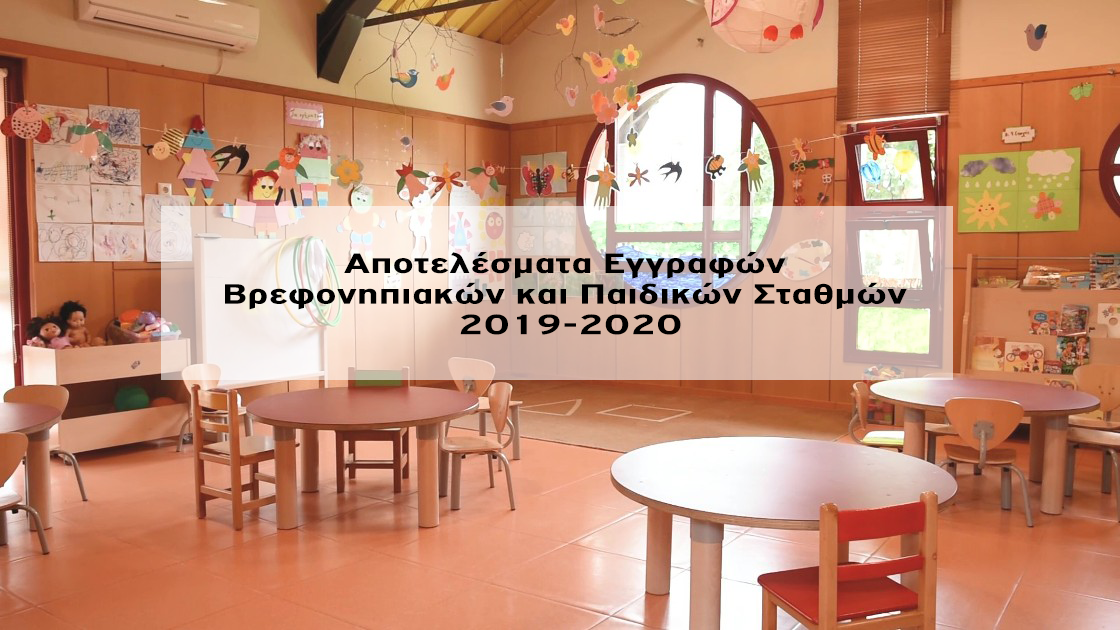 Αποτελέσματα εγγραφών Βρεφονηπιακών και Παιδικών Σταθμών 2019-2020
