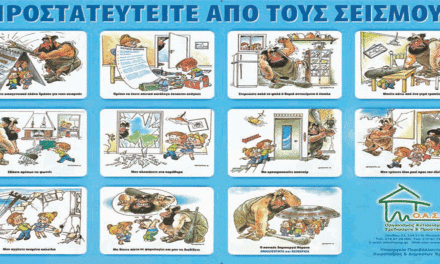 Δελτίο Τύπου Ο.Κ.Π.Α.Π.Α.: Πραγματοποίηση διαδικτυακού σεμιναρίου με θέμα: «Διαχείριση του Σεισμικού Κινδύνου σε Παιδικούς Σταθμούς»