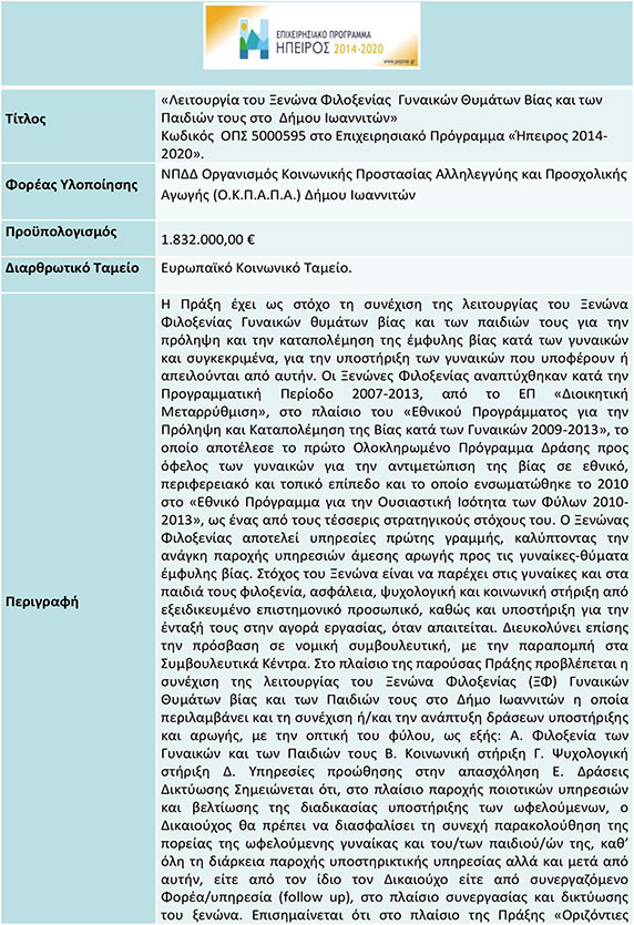 optiki tautothta xenonas ginaikwn thimatwn viaws part1 2021